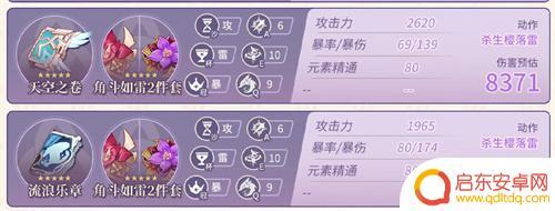 原神八重神子小毕业标准 原神八重神子毕业面板最佳搭配