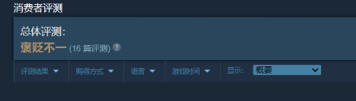 《丁丁历险记》新作登录Steam：好评率68%  褒贬不一