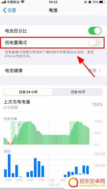 如何关闭手机20电量通知 苹果手机电量低20%提示音如何关闭