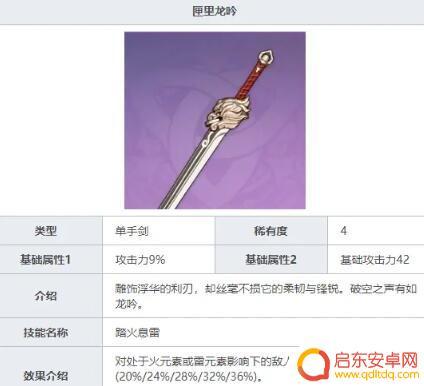 原神皮肤适合什么武器 刻晴最强武器选择攻略《原神》