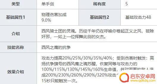 原神皮肤适合什么武器 刻晴最强武器选择攻略《原神》