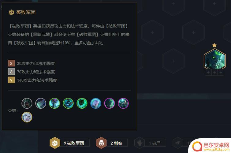 云顶之弈瑞兹技能机制 云顶之弈s9瑞兹技能效果