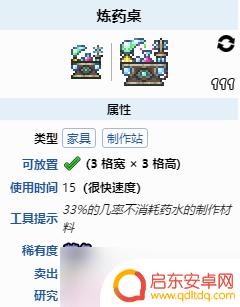 泰拉瑞亚炼药瓶 《泰拉瑞亚》炼药台合成配方
