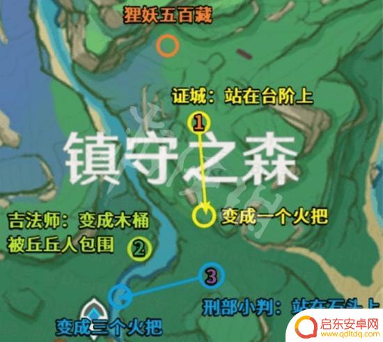 原神狸子结界顺序 原神小狸子破除结界任务攻略