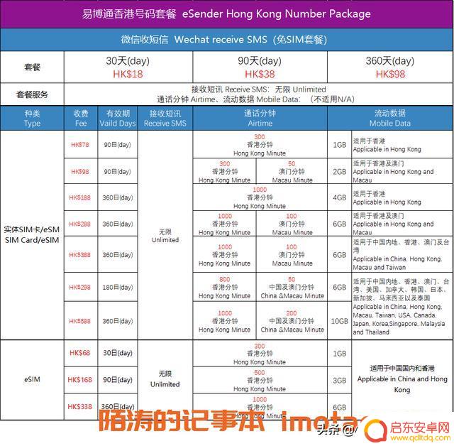 香港电话绑定抖音(香港电话绑定抖音怎么解绑)
