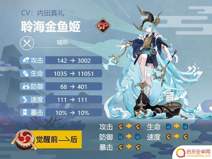 阴阳师聆海金鱼姬御魂搭配图 2024阴阳师聆海金鱼姬御魂升级建议