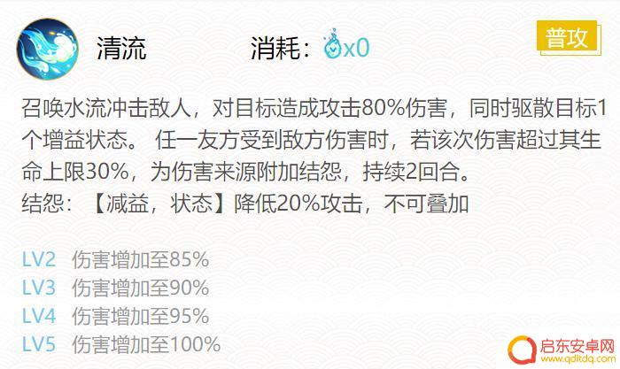 阴阳师聆海金鱼姬御魂搭配图 2024阴阳师聆海金鱼姬御魂升级建议