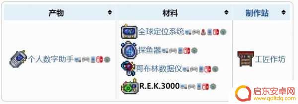 泰拉瑞亚个人信息助手怎么获得 泰拉瑞亚个人数字助手功能介绍