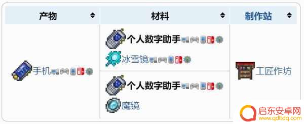 泰拉瑞亚个人信息助手怎么获得 泰拉瑞亚个人数字助手功能介绍