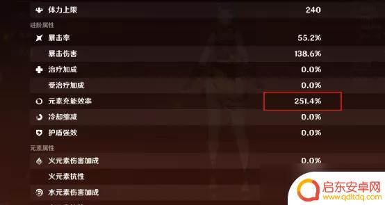 原神大招刷新的机制是什么 原神大招充能机制详解