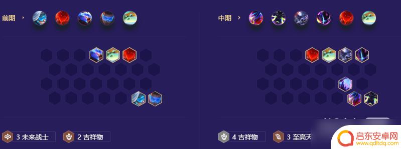 金铲铲之战秘术卫士阵容最新 金铲铲之战S8.5至高秘术卫士阵容