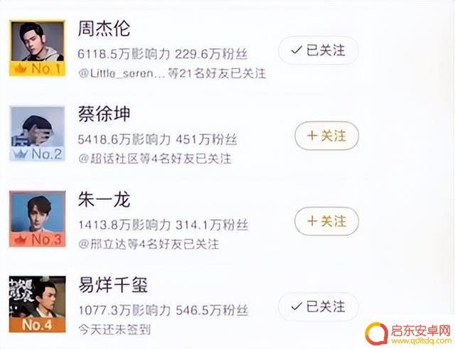 抖音沧桑热门歌曲(抖音沧桑热门歌曲有哪些)