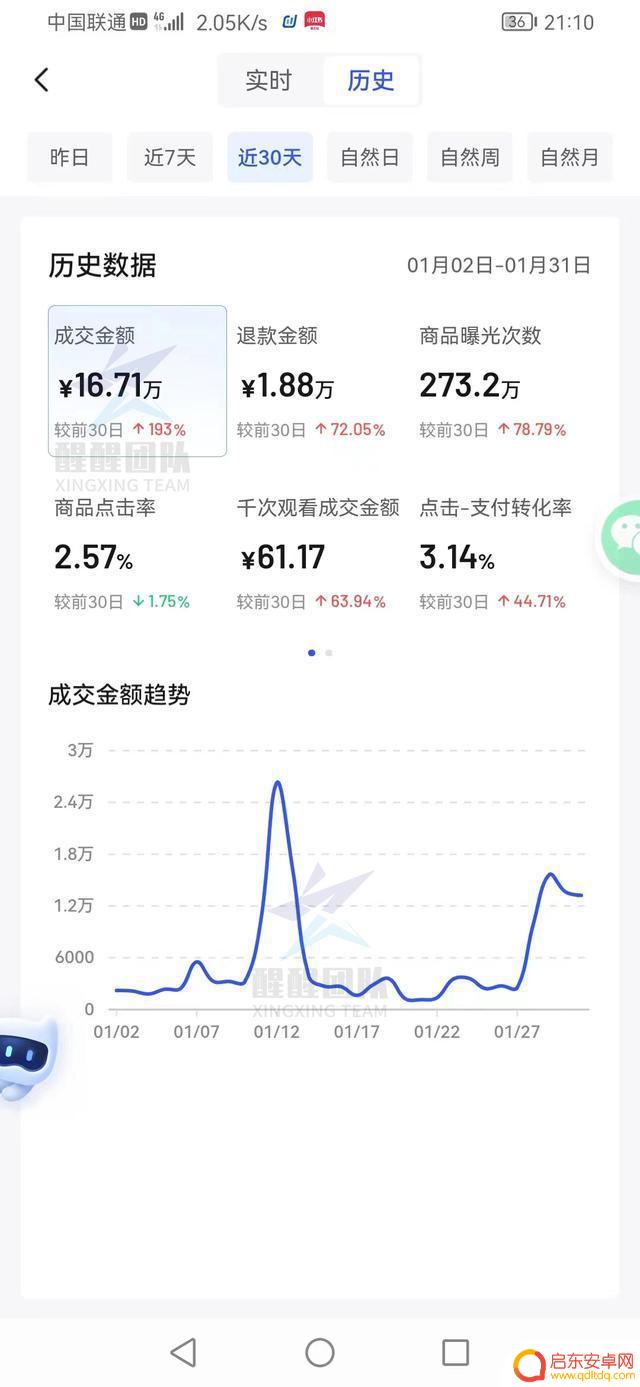 新人抖音开店流程(新人抖音开店流程图)
