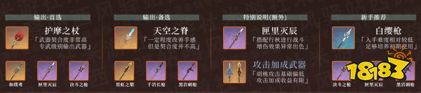 原神胡桃四星专武 原神五星武器推荐给胡桃