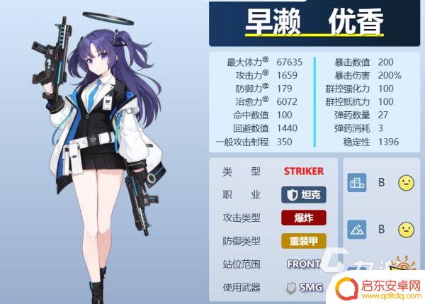 蔚蓝档案角色大全 蔚蓝档案高人气角色介绍