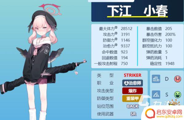 蔚蓝档案角色大全 蔚蓝档案高人气角色介绍