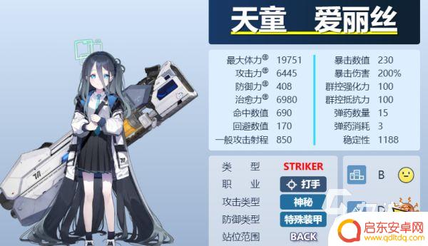 蔚蓝档案角色大全 蔚蓝档案高人气角色介绍