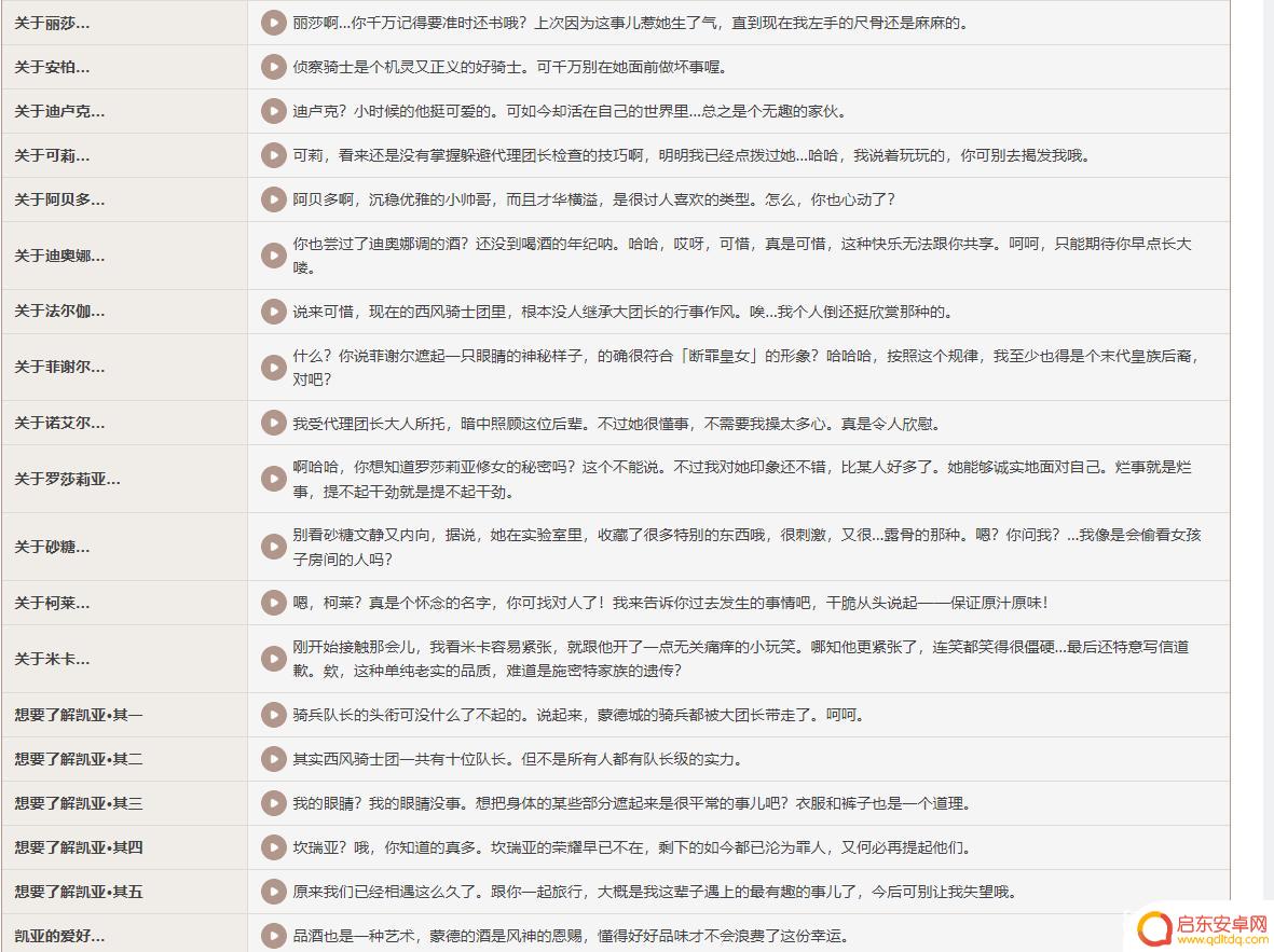 原神凯亚战斗台词 凯亚的对话台词