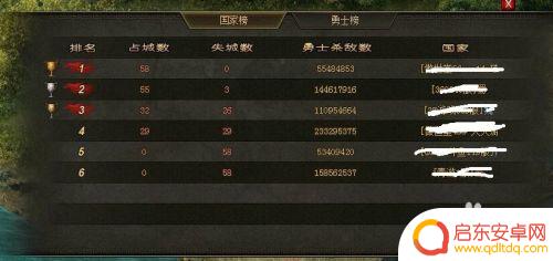 攻城掠地怎么快速升级 攻城掠地升级技巧