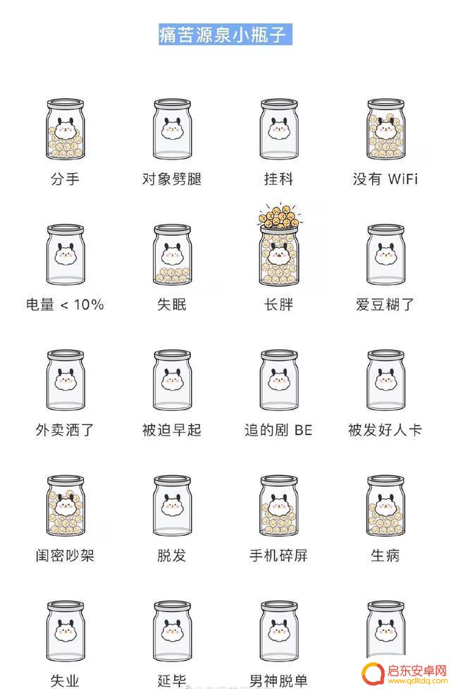 抖音快乐瓶是什么(抖音快乐瓶子)
