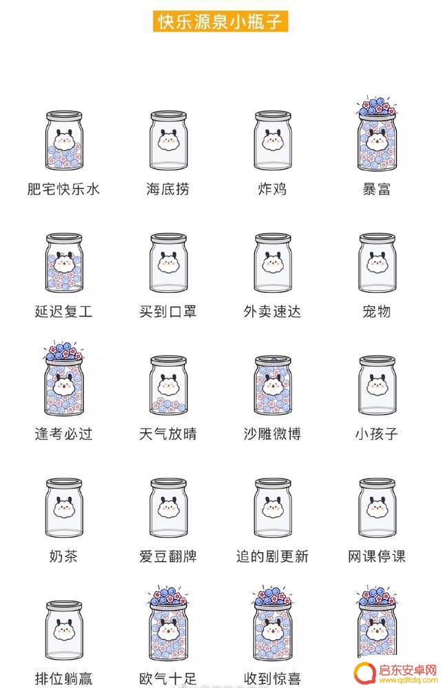 抖音快乐瓶是什么(抖音快乐瓶子)