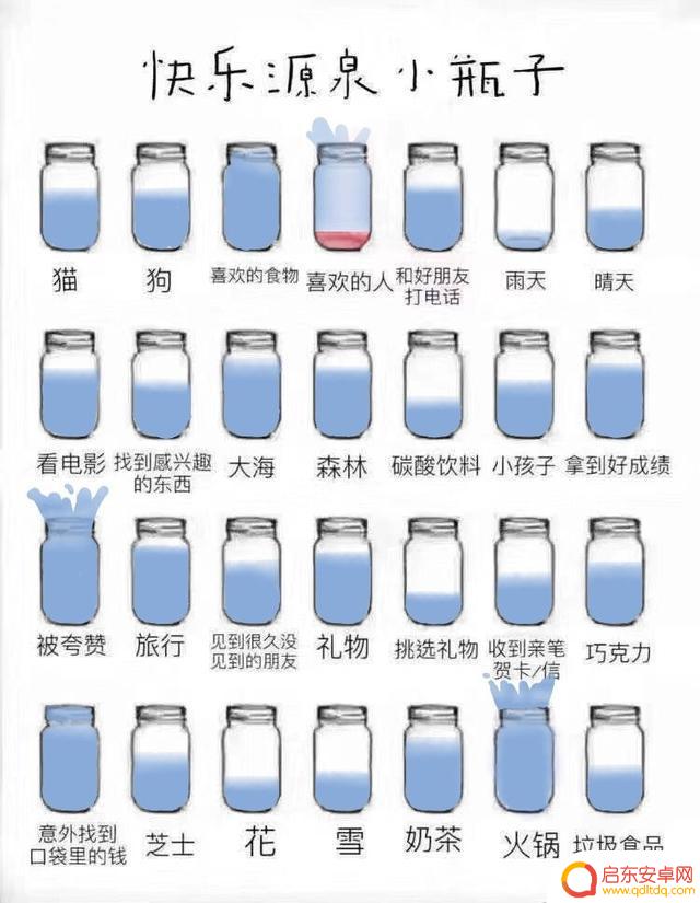抖音快乐瓶是什么(抖音快乐瓶子)