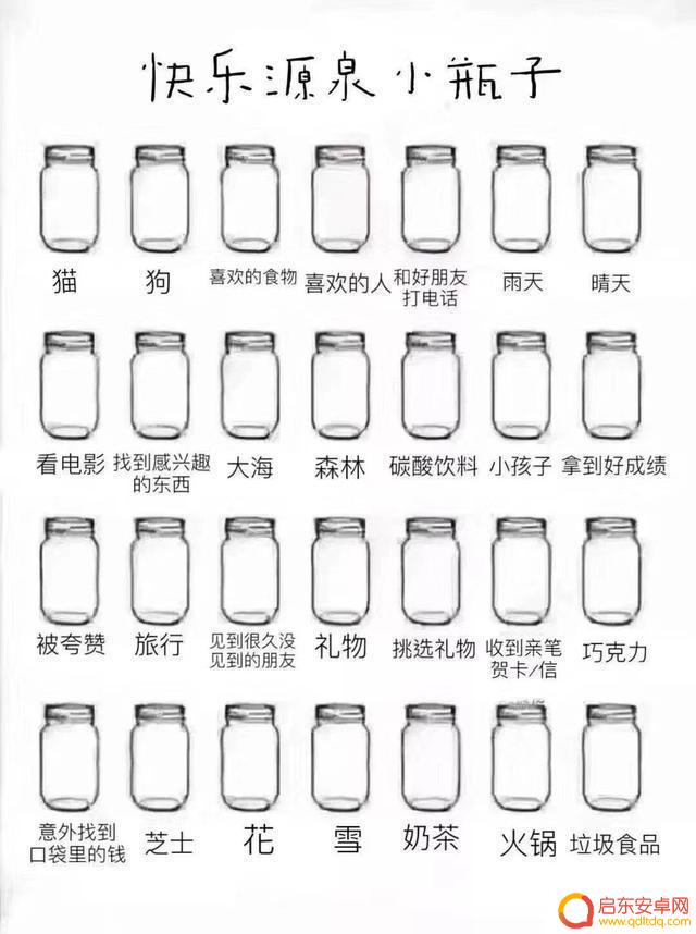 抖音快乐瓶是什么(抖音快乐瓶子)