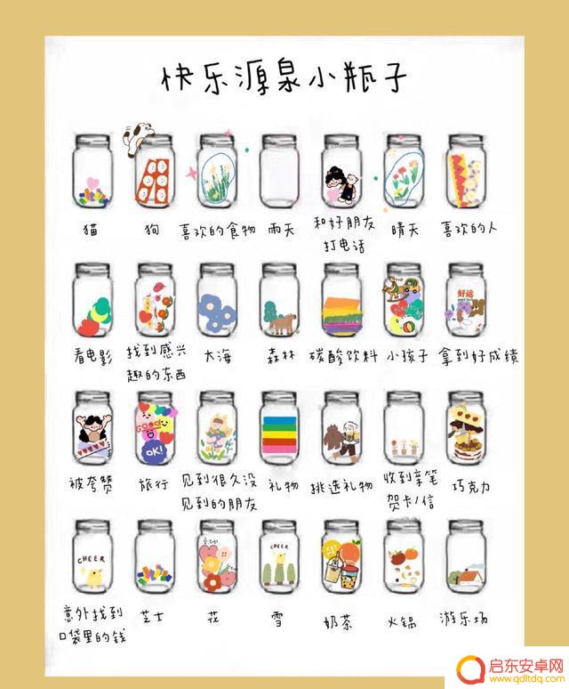 抖音快乐瓶是什么(抖音快乐瓶子)