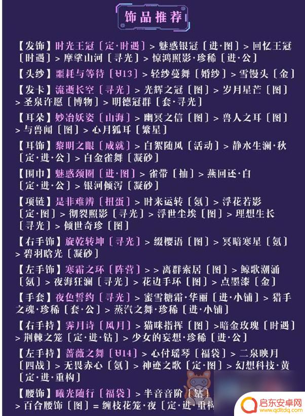 奇迹暖暖午后茶歇攻略 奇迹暖暖午后茶歇搭配攻略