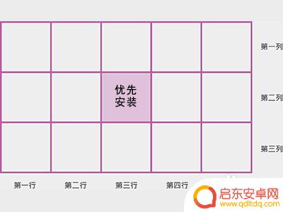拼图天花板如何安装 如何自己安装天花板