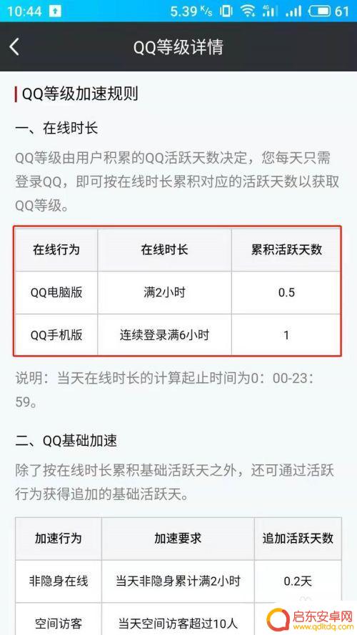 苹果手机qq怎么升等级 高效升级QQ等级的方法