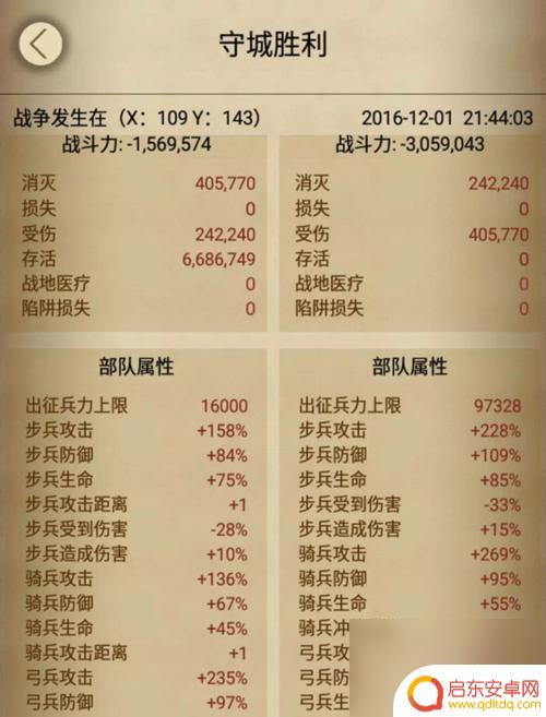 列王的纷争怎么配兵打营地 《列王的纷争》最强兵种搭配攻略
