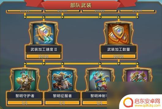 王国纪元如何查看侦查敌人的情况 王国纪元进攻部队怎么搭配