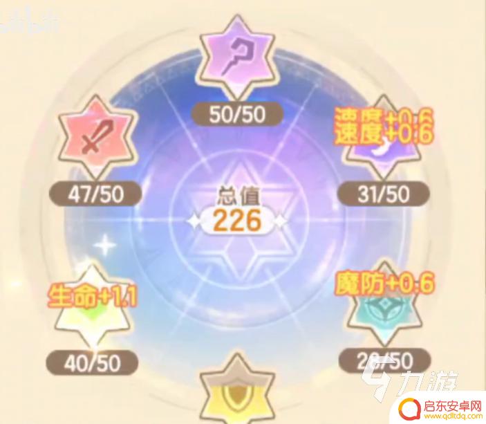 西普大陆如何星魂360和600 西普大陆手游星魂怎么合理搭配