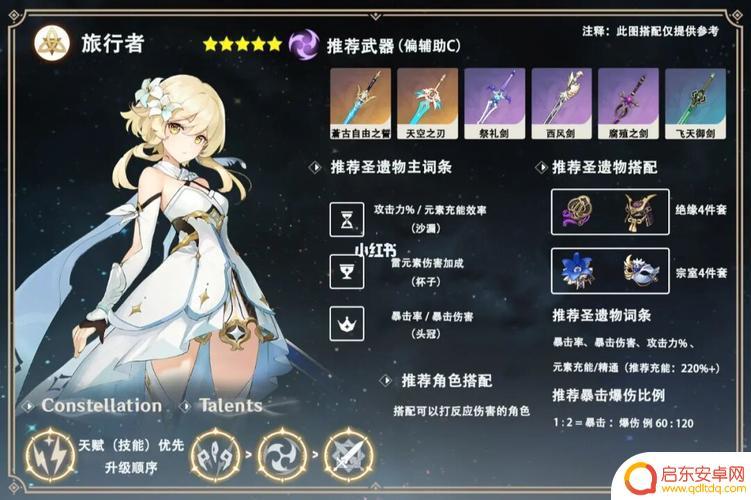 原神雷旅行者配什么(原神旅行者雷)