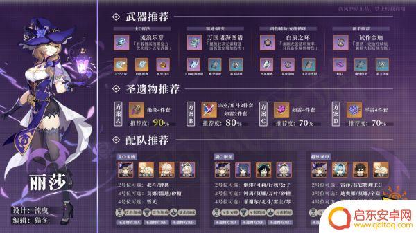 原神丽莎深渊教团攻略 原神深渊教团副本攻略和技巧分享