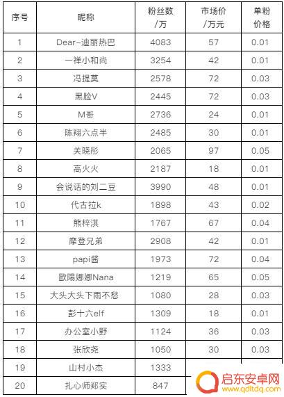 抖音小兔姬 下载(抖音小兔姬资源下载)