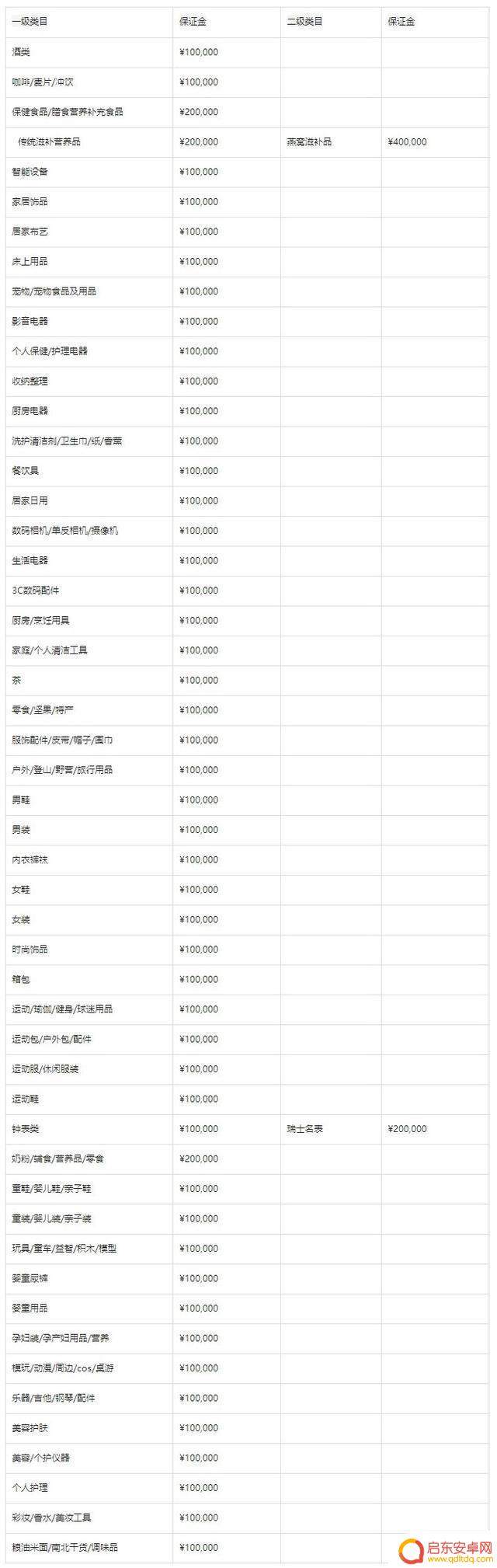 抖音什么是全球购物(抖音什么是全球购物平台)