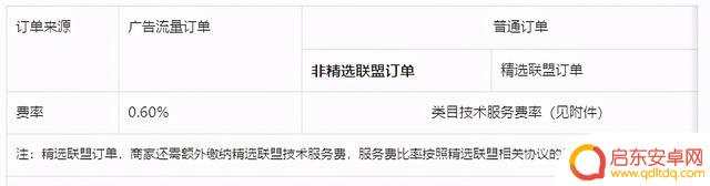 抖音什么是全球购物(抖音什么是全球购物平台)