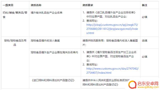 抖音什么是全球购物(抖音什么是全球购物平台)