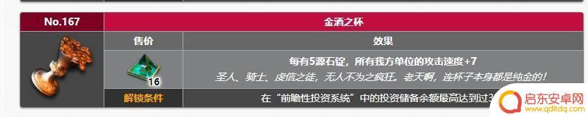 明日方舟金酒杯怎么刷 明日方舟金酒之杯获得攻略