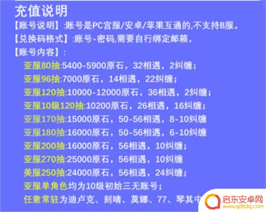 买原神自抽号游戏角色填什么 原神自抽号区服怎么填