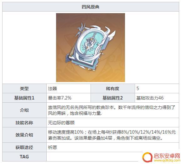 原神可莉优先堆什么属性 原神可莉堆什么属性最强