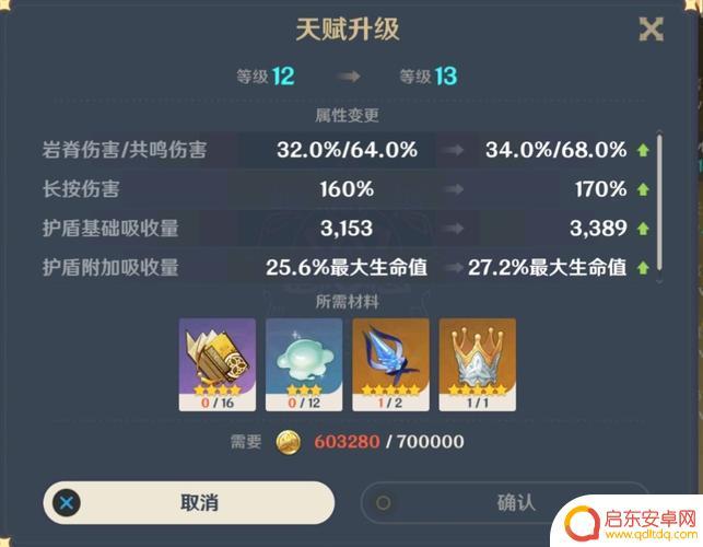 原神角色天赋升满要多少摩拉 《原神》角色天赋加点攻略