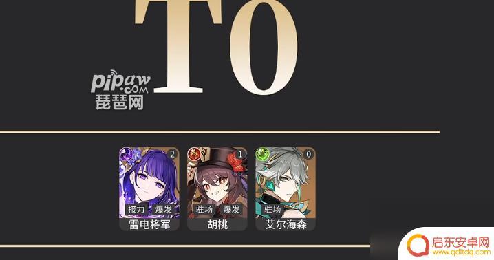 原神班角色排行 原神人物强度排名及评价