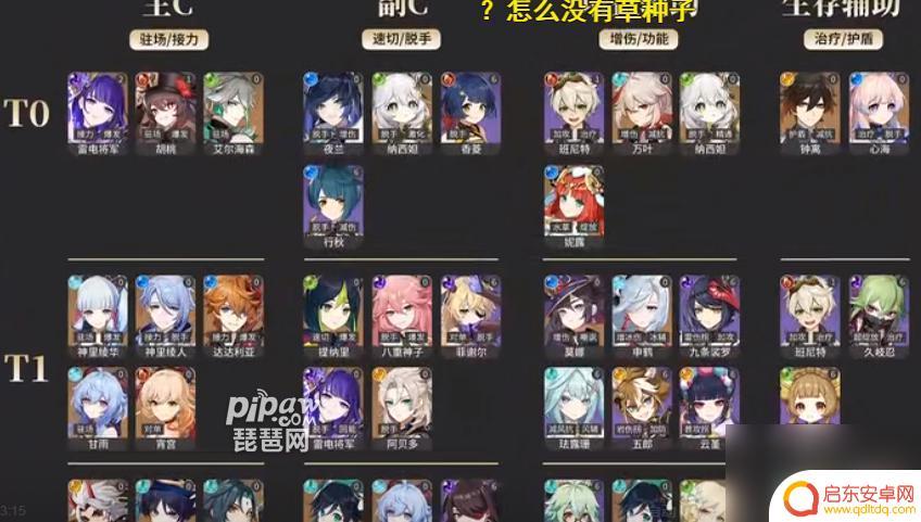 原神班角色排行 原神人物强度排名及评价