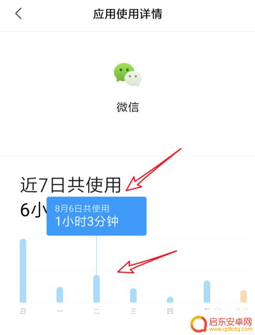 手机如何看应用运行次数 如何查看小米手机的软件使用历史