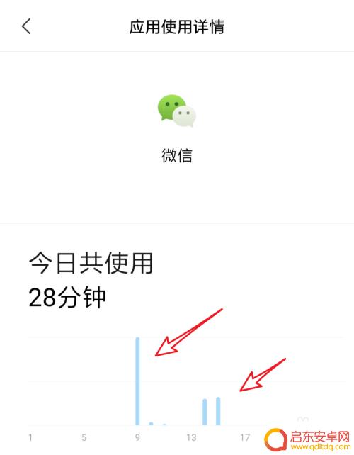 手机如何看应用运行次数 如何查看小米手机的软件使用历史
