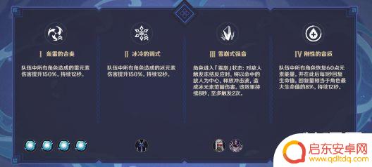 原神无相水怎么打 《原神》无相交响诗无相之水打法攻略