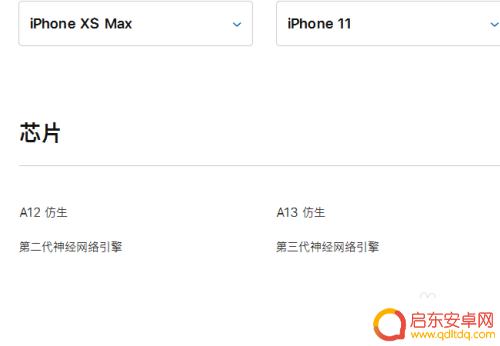 iphone xsmax和iphone11 iphone xs max和iphone11摄像头区别